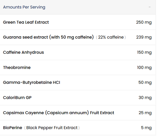 Raw Nutrition Essential Fat Burner