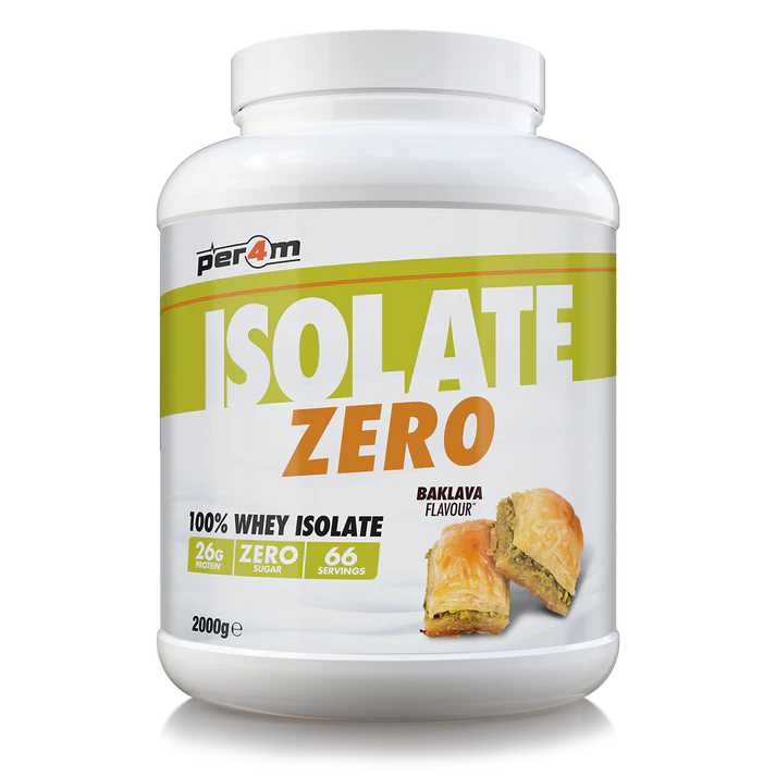 Per4m Isolate Zero