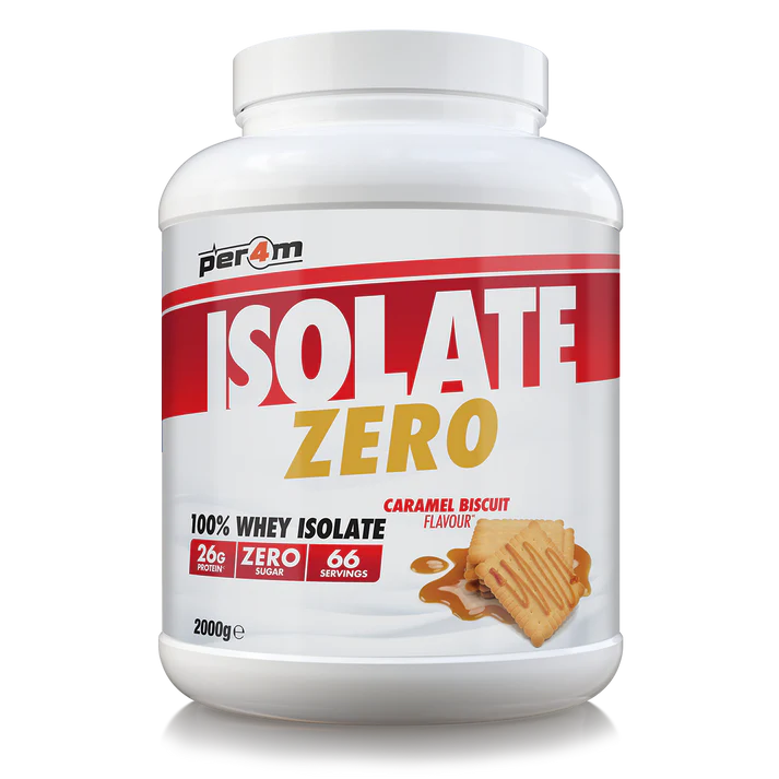 Per4m Isolate Zero