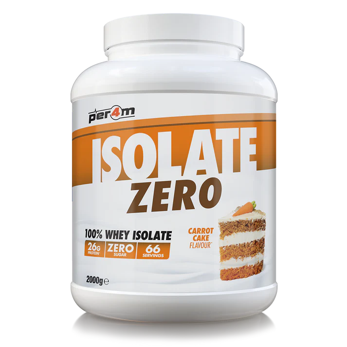 Per4m Isolate Zero