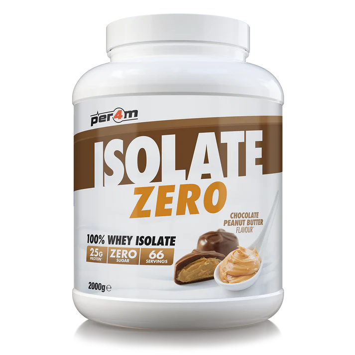 Per4m Isolate Zero