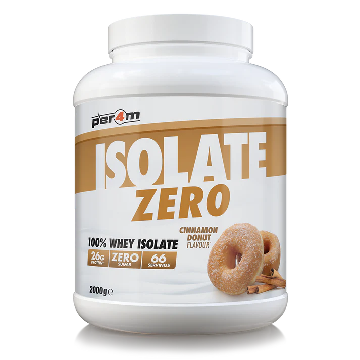 Per4m Isolate Zero