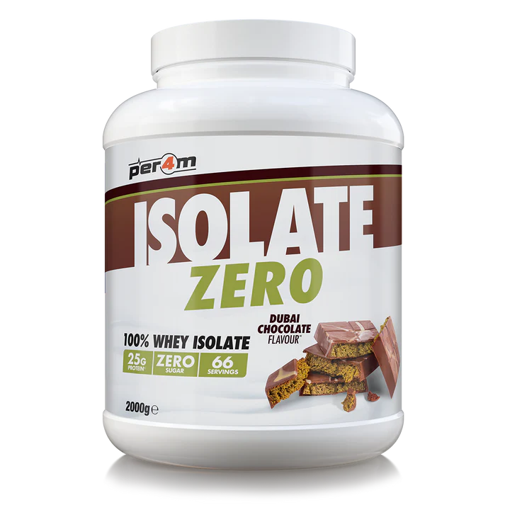 Per4m Isolate Zero